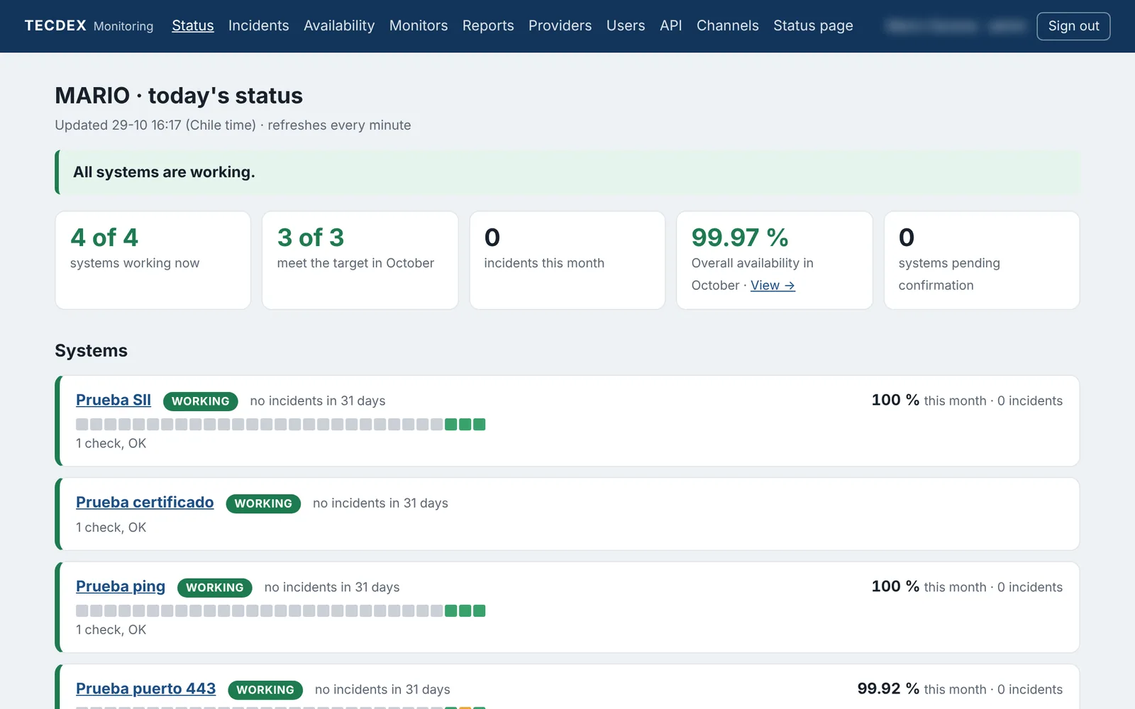 Monitoreo TECDEX dashboard showing the live status of several sites, one of them in warning