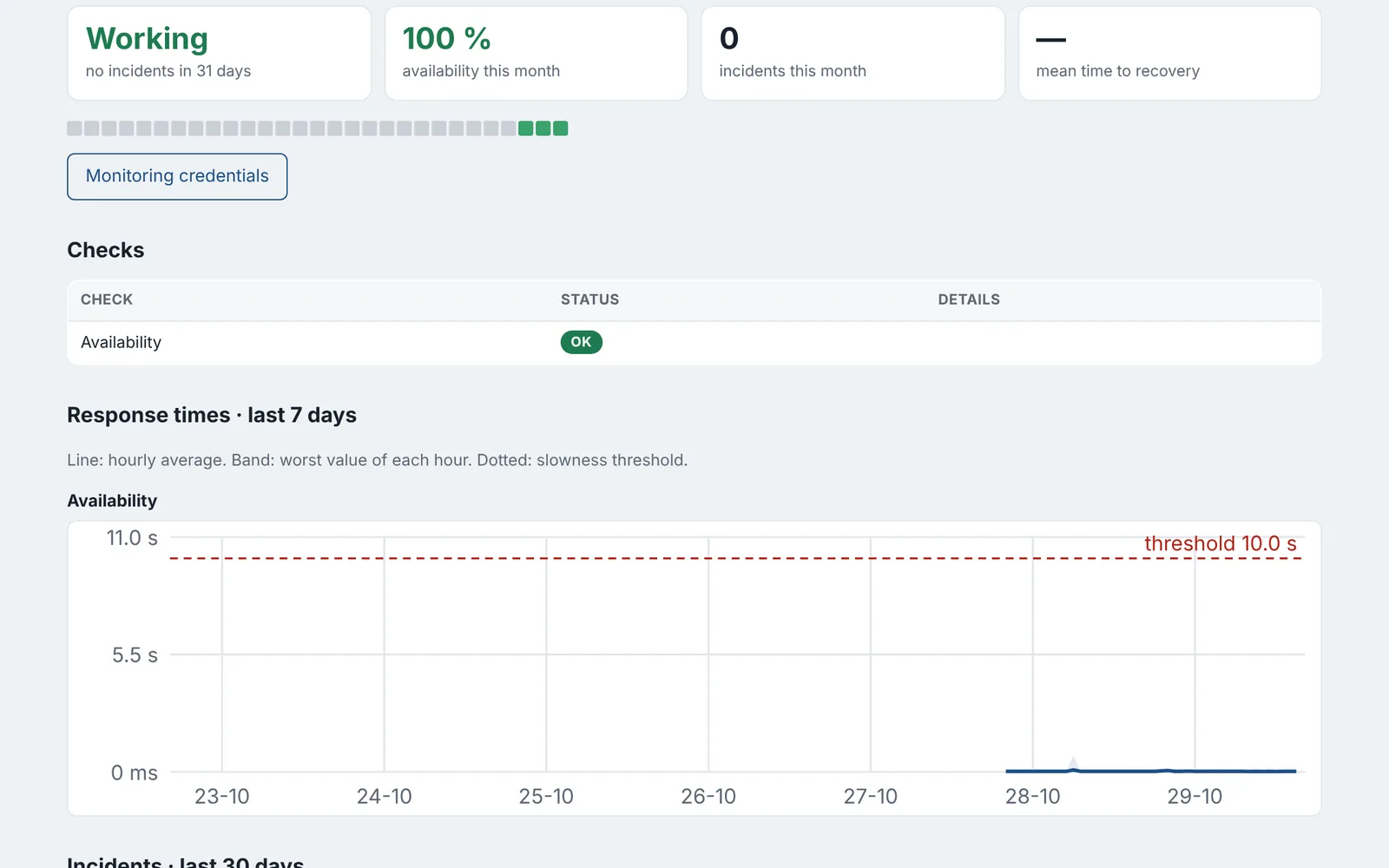 Latency with a slowness threshold